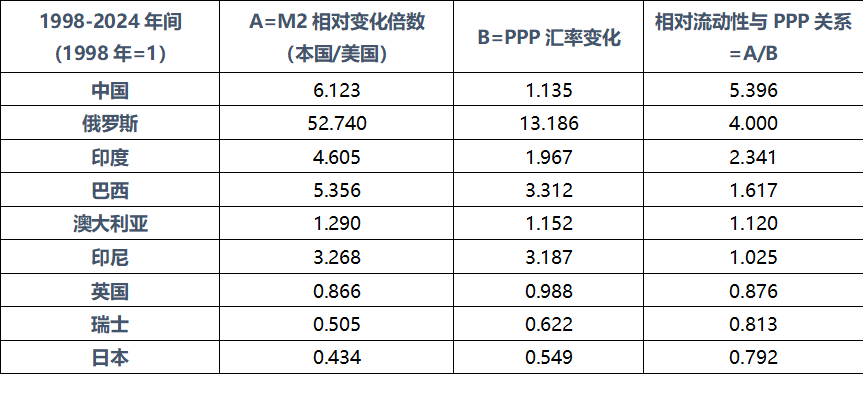 比特币现货ETF背后的故事：一场监管与市场的博弈