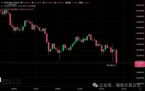 比特币的新篇章：Taproot Assets如何重塑数字资产版图