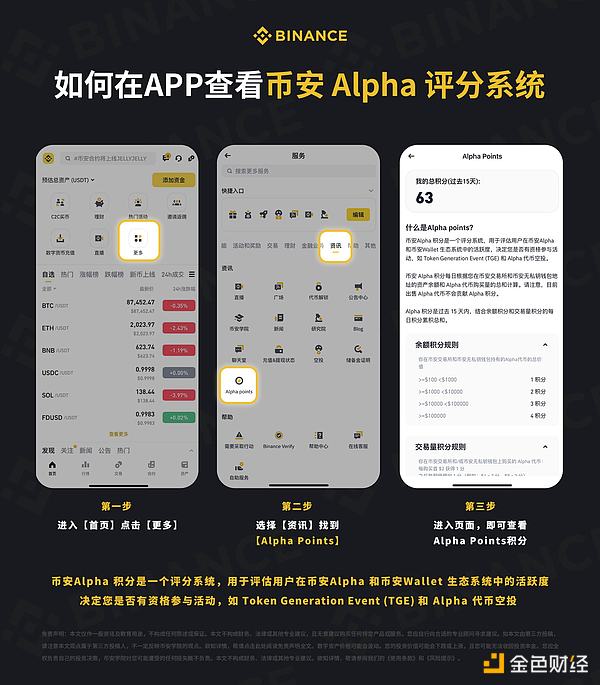 市场风云突变：大盘高位回落背后的投资启示