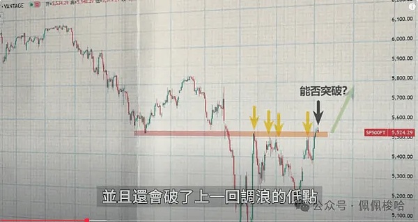 以太坊蓄势待发：鲸鱼玩家正悄悄布局下一轮牛市