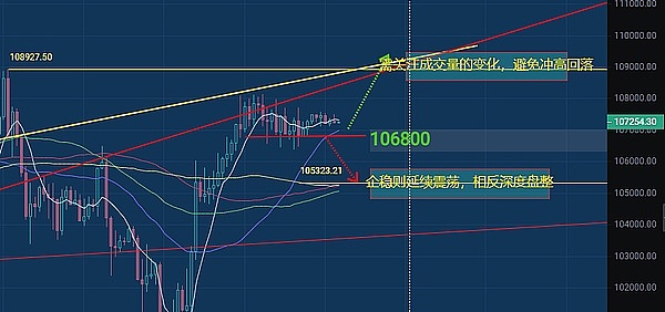 40万玩家的Web3跑酷游戏空投来袭！下一个迪士尼雏形已现？