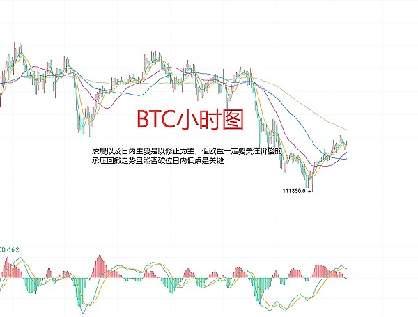 Ripple大手笔转移5000万XRP：葫芦里卖的什么药？