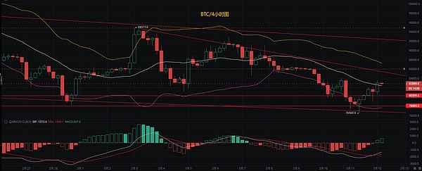 在香港做链游生意，这些法律红线千万别踩！