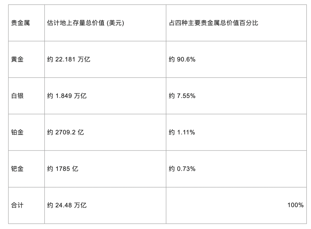 比特币市场惊魂48小时：监管风暴下的加密货币寒冬