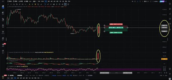 波场TRON再创纪录：64亿笔交易背后的生态狂欢