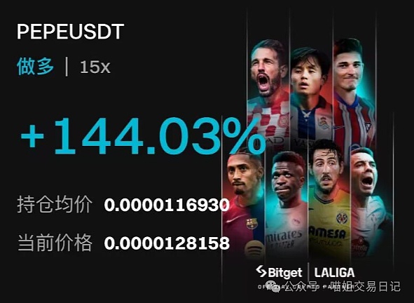 加密市场重拾活力：交易员眼中的新机遇