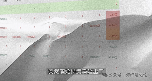 区块链金融新势力：Titanium泰坦的亚太突围之路