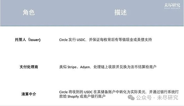比特币新贵崛起：CHAX或将颠覆SATS的王者地位？