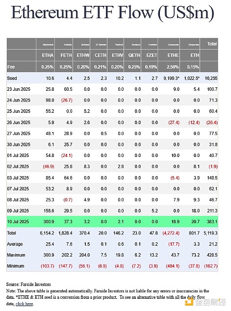 币安帝国陨落：赵长鹏43亿美金买下的教训