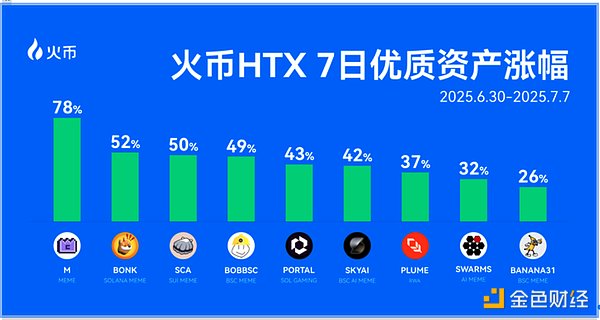国家大基金三期：突破卡脖子困境的关键一步