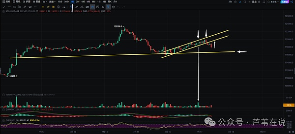 战火中的以色列加密创业者：他们在经历什么？