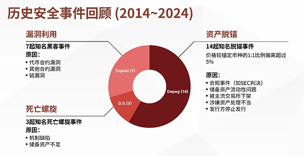 一文读懂Cartesi节点的核心价值与运作机制