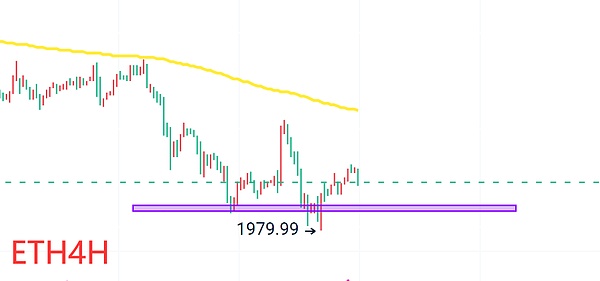 BADGER：加密世界的挖矿小能手，它凭什么值得关注？