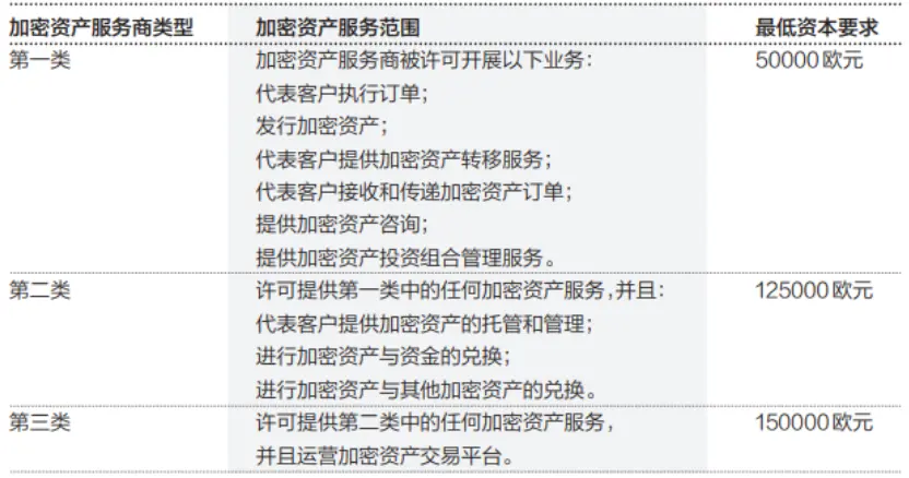 加密货币市场再现疯狂：暴涨背后的逻辑与隐忧