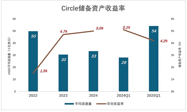 加密货币市场观察：比特币蓄势待发，山寨币暗流涌动