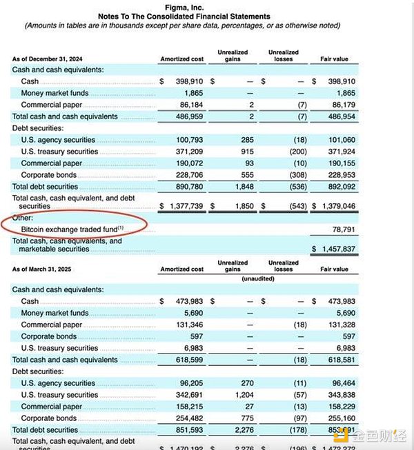 比特币王者归来：减半前的称霸意味着什么？