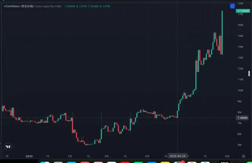 巴西正悄然成为稳定币天堂？USDT交易量碾压比特币背后的故事