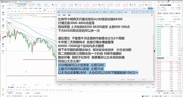 从SATS到CHAX：比特币生态新贵崛起背后的商业博弈