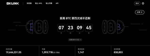 资深币圈老炮儿：12月10日比特币以太坊行情深度解析