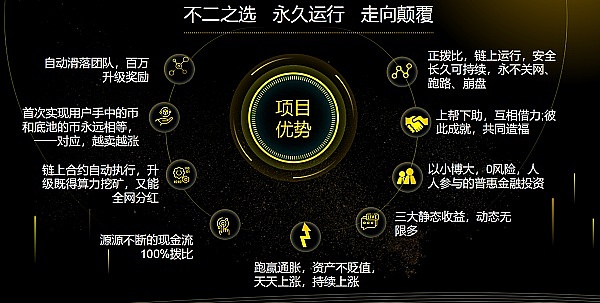 比特币市场观察：假新闻引发的狂欢与后市展望