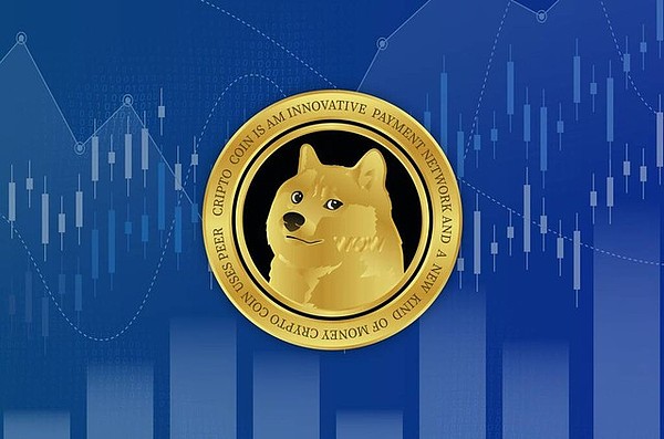 方舟投资在比特币大涨之际减持Coinbase和GBTC，背后有何玄机？