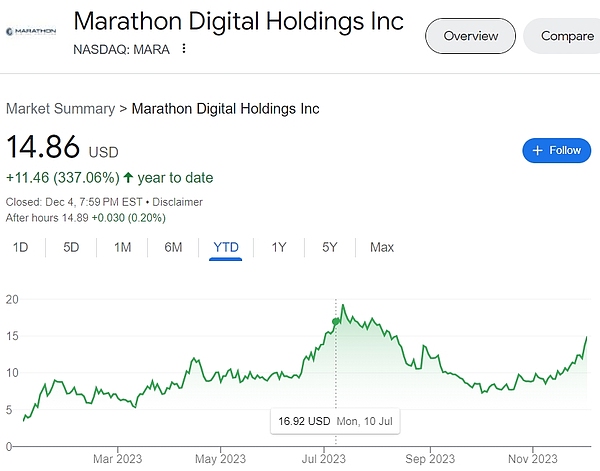 Bitdu：一个低调却实力强劲的加密交易所黑马