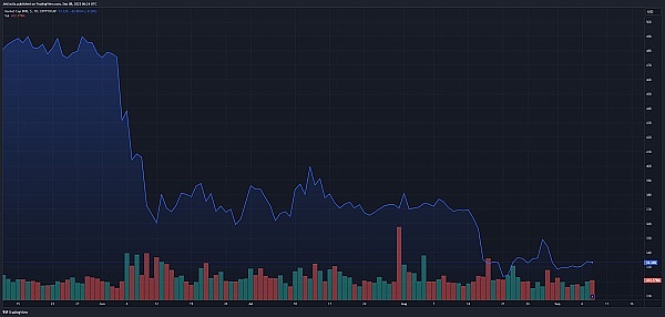 Celestia：区块链模块化革命的先行者