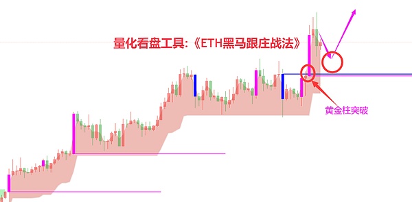 当加密技术成为政治角力的牺牲品：行业何去何从？
