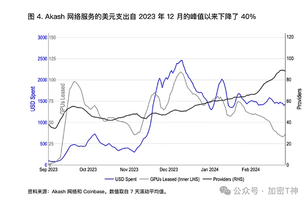 市场风云突变：熊市信号明显，如何把握做空良机？