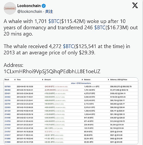 比特币生态爆发：以太坊真的会被撼动吗？