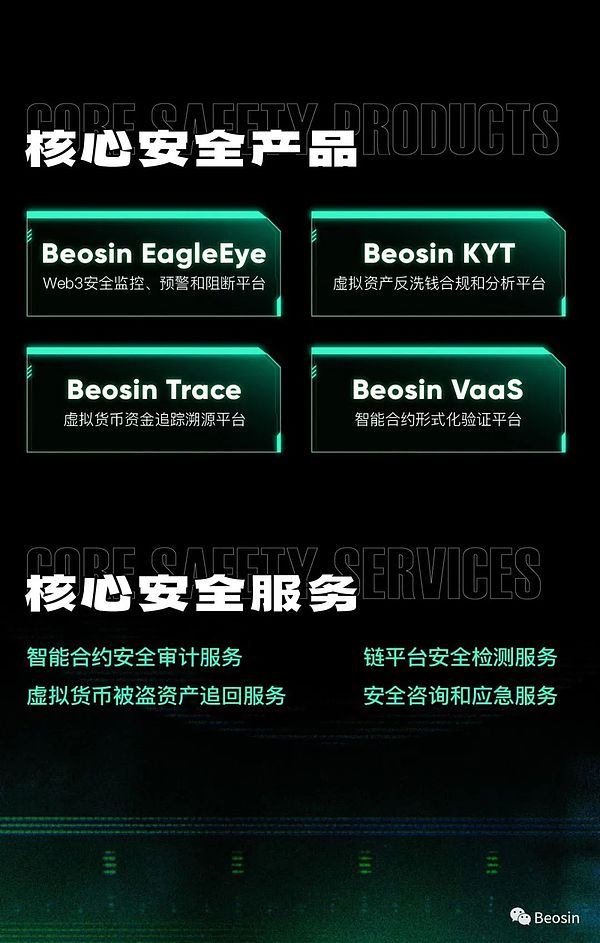 从DTCC乌龙事件看加密货币市场的惊弓之鸟心态