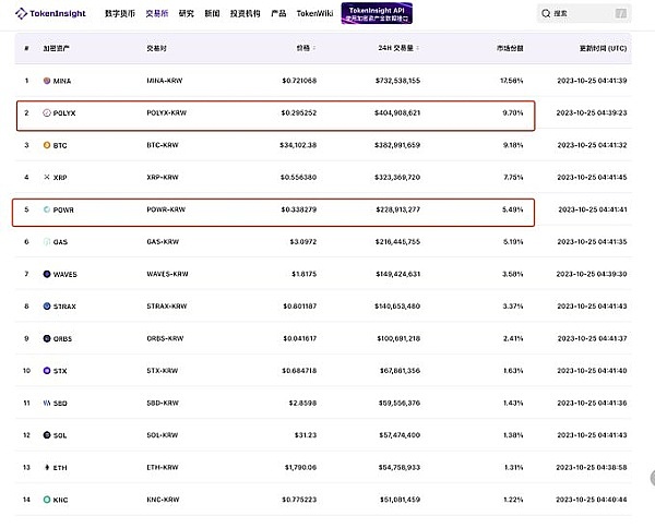 比特币狂欢时刻：400点暴利背后的投资智慧