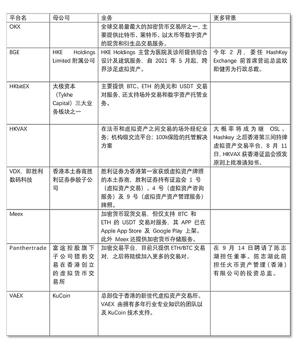 以太坊高位震荡洗盘：CPI之夜暗藏玄机