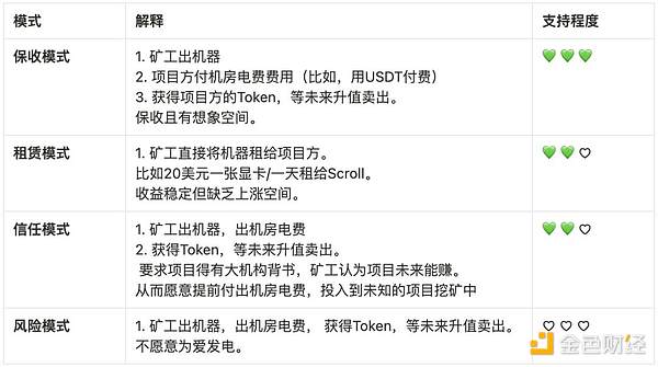 狗狗币能冲上0.1美元吗？行情酝酿中的投资机会