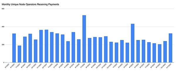 比特币强势突破3.9万美元关口，市场狂欢背后暗藏什么玄机？