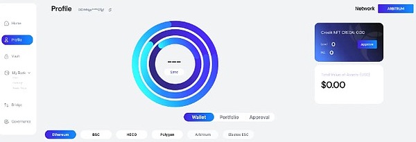 AXS的4.4美元支撑位：一场危险的游戏，还是抄底良机？