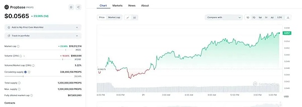 DePIN革命：重塑基础设施领域的三大创新视角