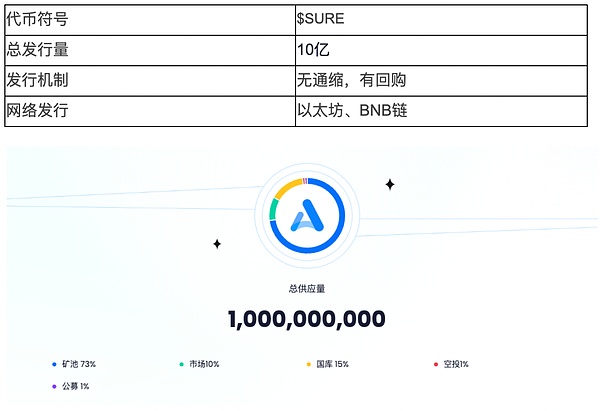 加密货币的八月寒冬：当市场情绪跌入冰点