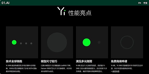 币圈走势深度剖析：链游独领风骚，大盘何去何从？