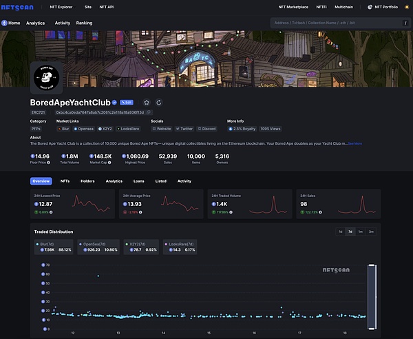 Arbitrum Orbit：探索Layer3应用链的无限可能性