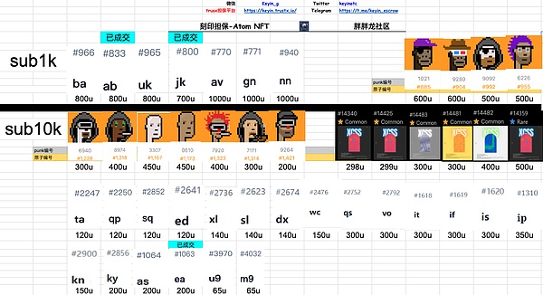 SHIB投资者的冰火两重天：当90%的人都在亏钱时，还有希望吗？