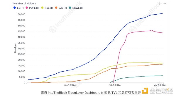 XRP大鳄暗中布局：0.6美元的目标价触手可及？