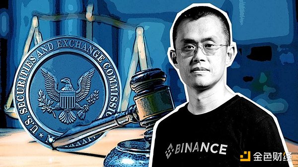 交易老手都点赞！FameEX这个傻瓜式功能拯救了我的加密生涯