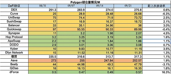 区块大小与可扩展性：区块链世界的永恒博弈