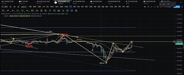 当Web3游戏遇上经济诅咒：设计师们的生存指南