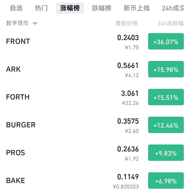 加密货币分叉：当区块链闹分手的那些事儿